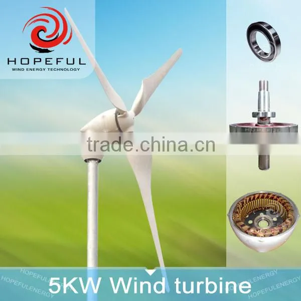Helical Wind Generator photo-4