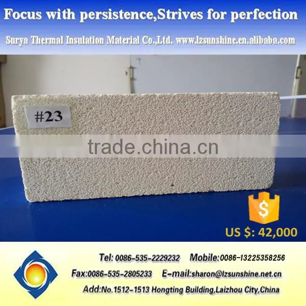 Shandong Kiln Heating Insulation Light Weight Clay Brick photo-2