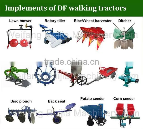 China Tractor Implements for Sale! Diesle Walking Tractors With Different Types Farm Implements for Sale ! photo-2