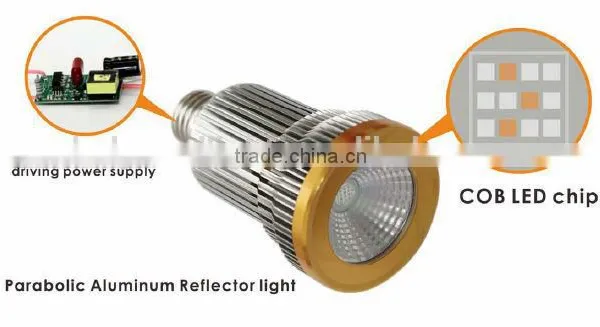 LED Grow Light Bulb,12W COB Grow Lights for Indoor Plants, Grow Lamp for Hydroponics, Organic Soil, Mini Greenhouse, photo-4