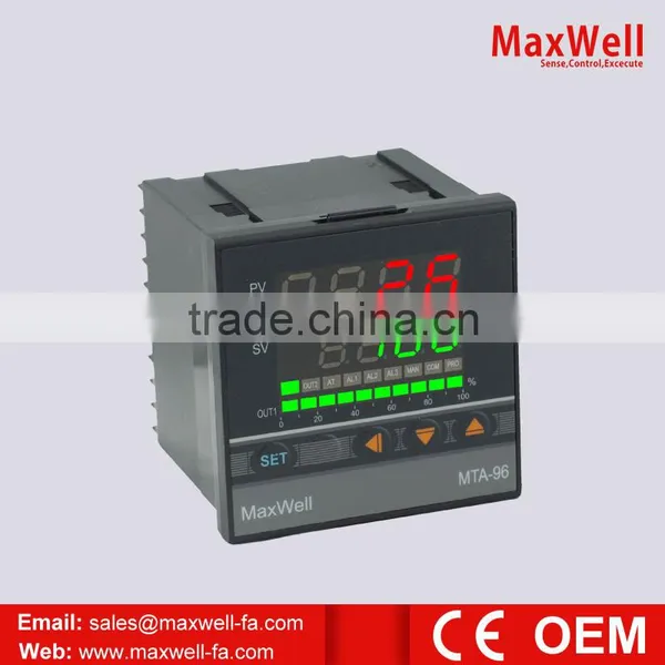 MaxWell Temperature Indicator