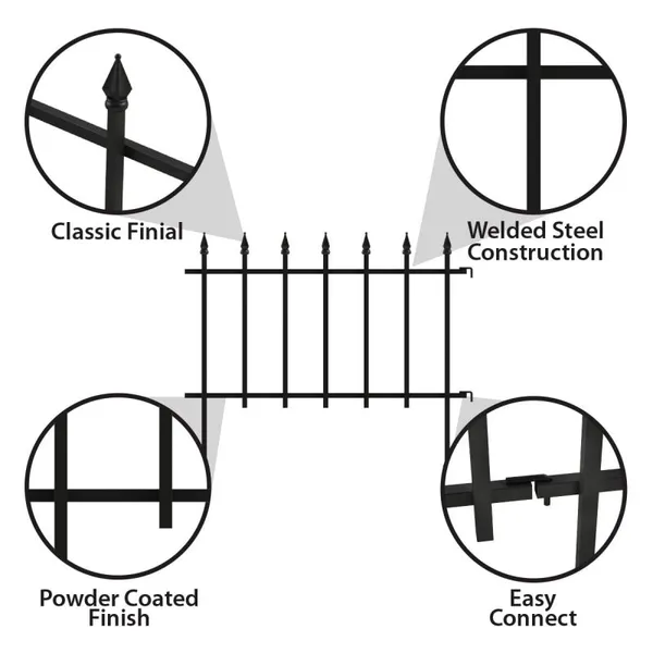 Engineered for Zero Upkeep | This Galvanized Steel Fence Guarantees Maintenance-free Performance for Years photo-4