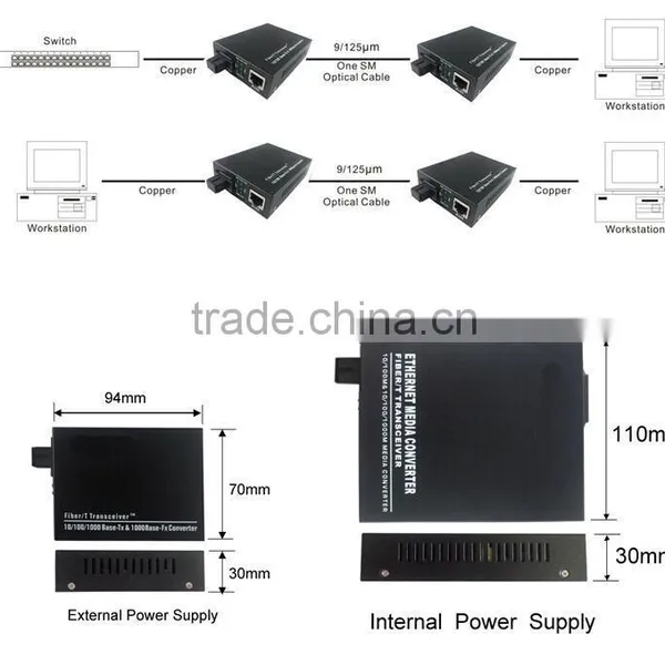 10/100/1000 Mbps Single Fiber Media Converter photo-3