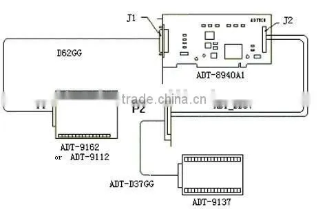 Control Card 4-axis ADT-8940A1 photo-2