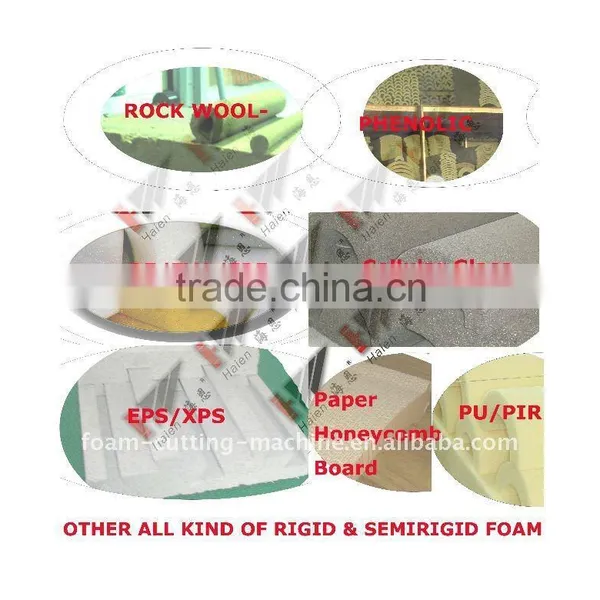 Mattress Foam Cutting Machine photo-3