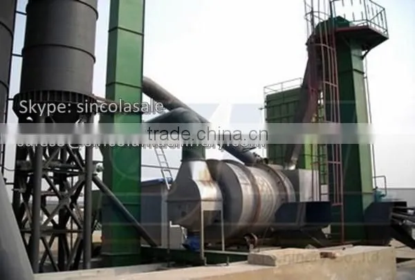 Long Term Supply Cheap Sand Dryer Machine, Dryers On Sale photo-3