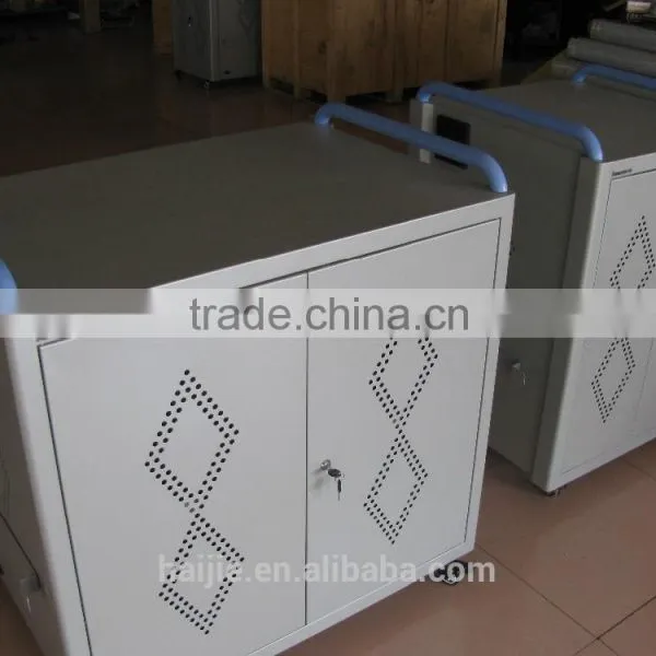 2014 the New Sync Charging Cart