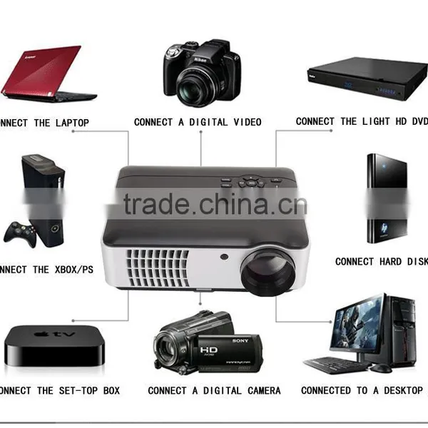 HD Android LED Projector 1280*800 2800 Lumens LCD Projector With VGA TV Quality Choice photo-6