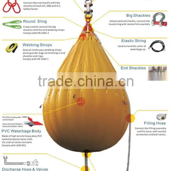 Crane Load Test Water Weight Bags / Filled Weight Bags 25T For Sale photo-6