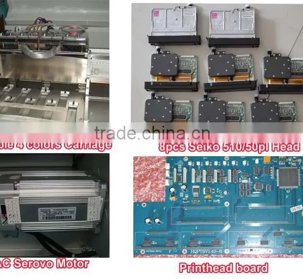 Hot Sale!!!! Hight Quality Dual Head 3.2m Tarpaulin Printer photo-3