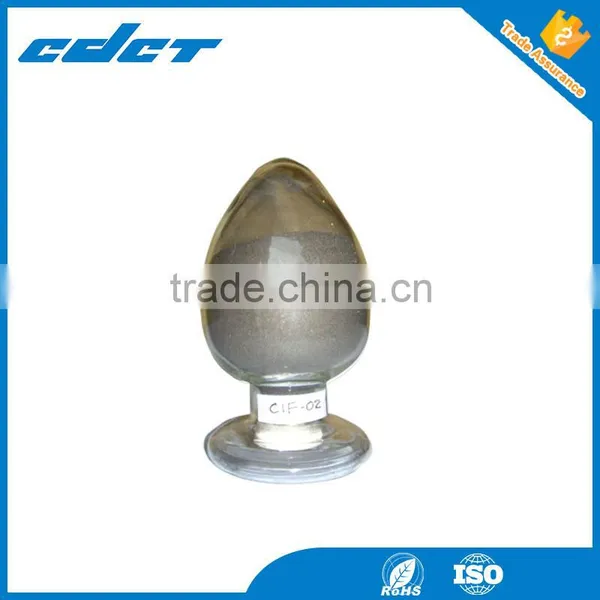 EMI absorber material sheet