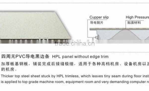 Anti-static HPL Raised Floor