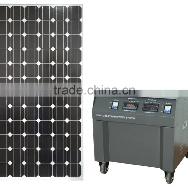 Solar Energy System