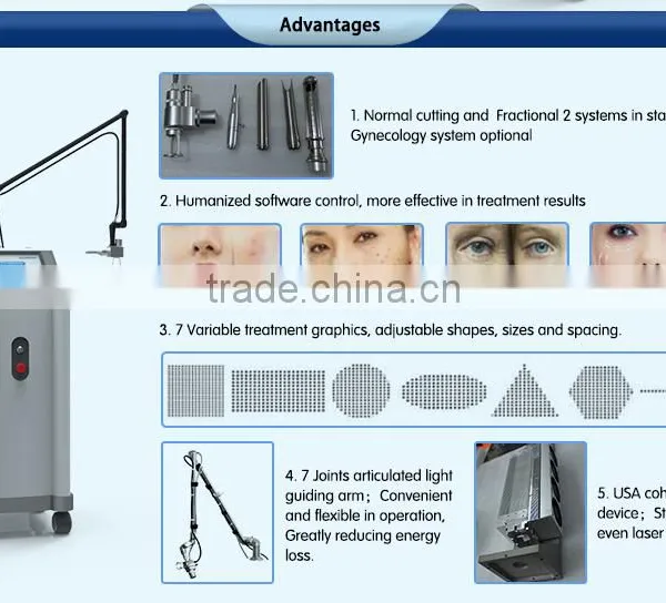 Most Advanced High Quality Beauty Equipment 10600 nm Laser Co2 Surgical Laser With USA Tube photo-3