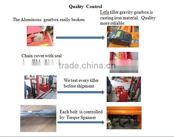 Promotion Seasonal Agric Farm Rotary Tiller With CE photo-4