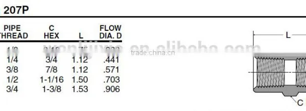PF207 Coupling,Pipe Fitting,Brass Fitting,Pneumatic Valve photo-4