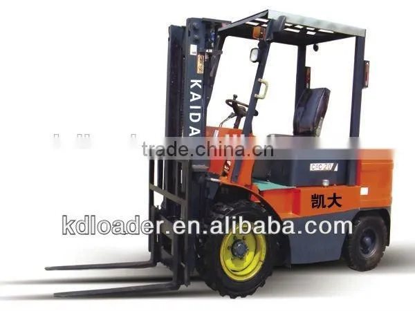 CPCY404 Ton Off-road Forklift photo-3