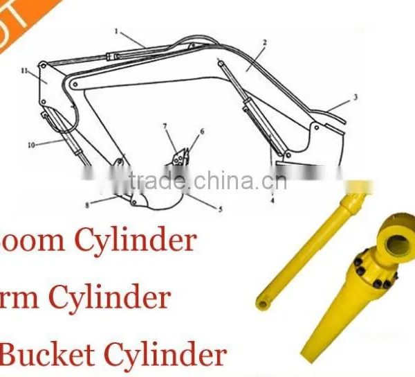 Heavy Equipment Long Stroke Hydraulic Cylinder photo-6