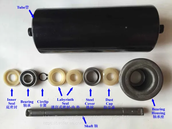 Conveyor Components Roller Components