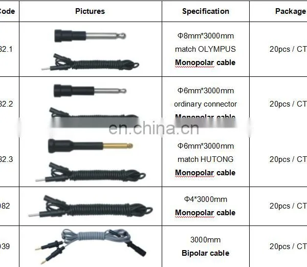 Cable for Monopolar Electrode With Ordinary Connector Monopolar Electrode Cord With 6mm photo-4