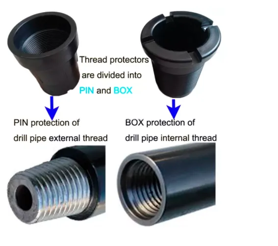 Tubing Thread Protector/casing Thread Protector photo-2