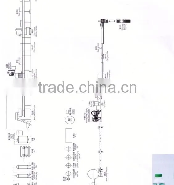 Water Treatment Equipment photo-6