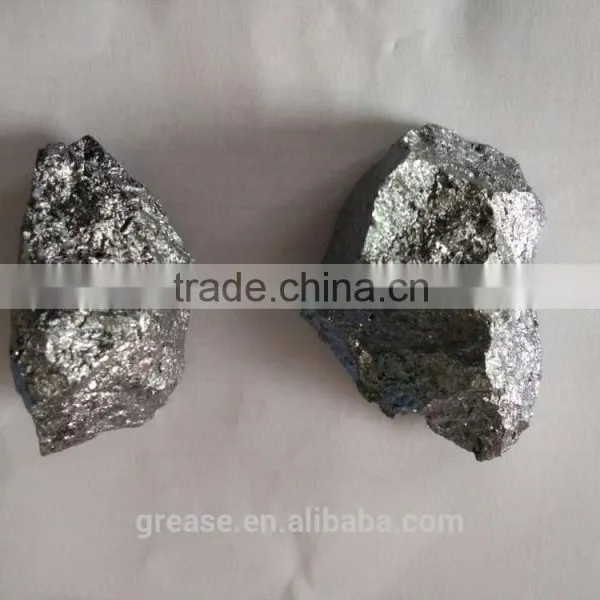 Hot Sell Silicon Metal 553# photo-2