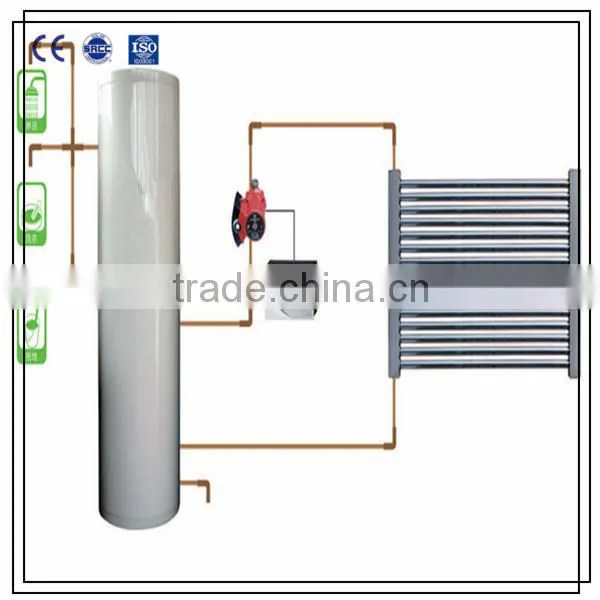 Split Heat Pipe Pressurized Vacuum Tube Home Solar Systems