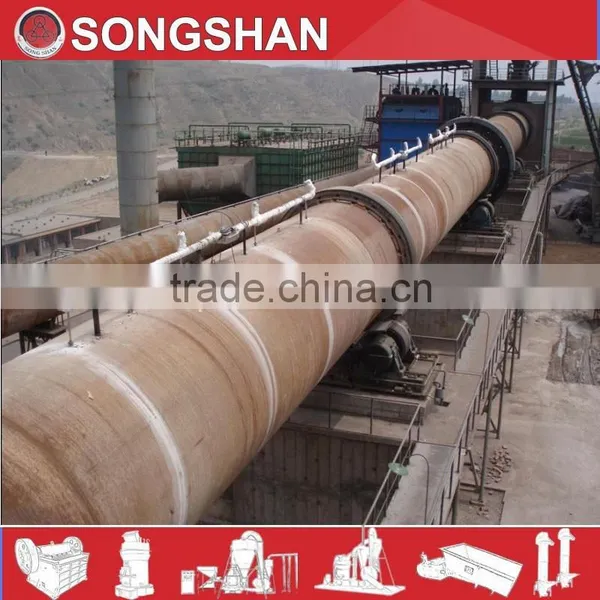 Rotary Kiln Furnace photo-2