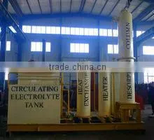 CIL Process for Gold Mining in Africa photo-4