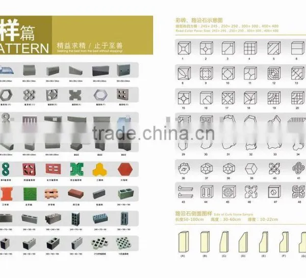 Block Samples,Block Machine,Brick Machine