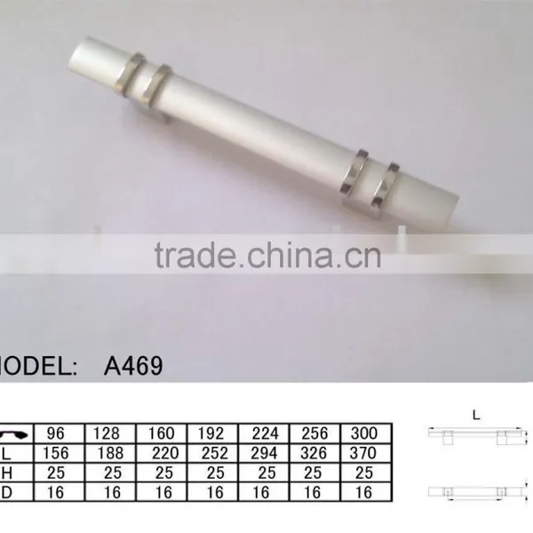 Decorative Hardware Furniture Handles for Closet