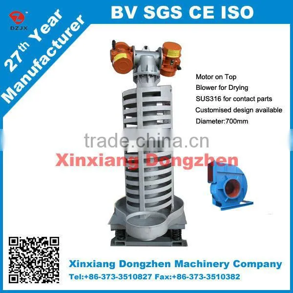 Spiral Vertical Conveyor Equipment photo-2