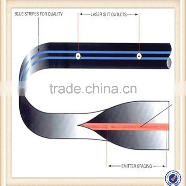QUALITY INTEGRAL DRIP TAPE