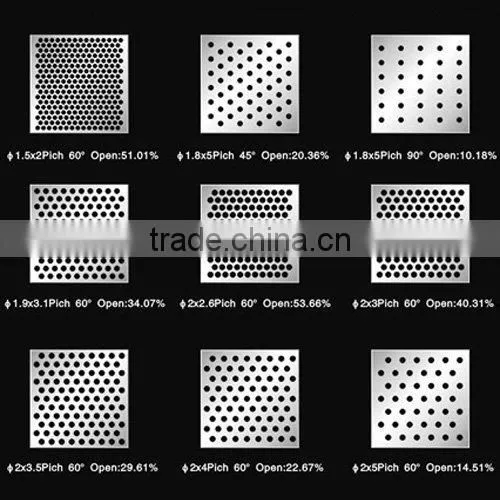 Futher Processing Perforated Metal(factory) photo-5