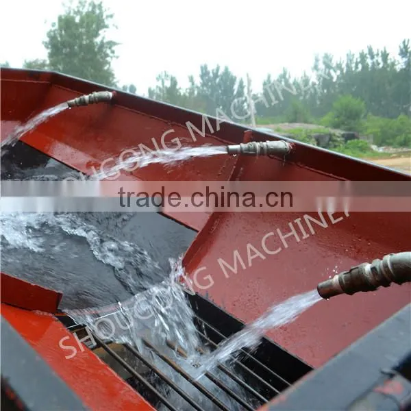 SHOUGONG 10TPH Mini Gold Wash Equipment photo-3