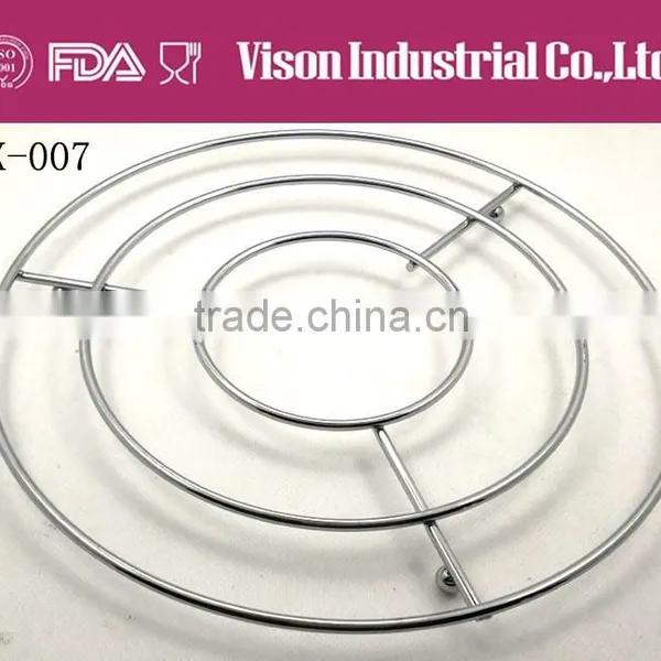 Kitchenware Hot Sell Items China photo-1