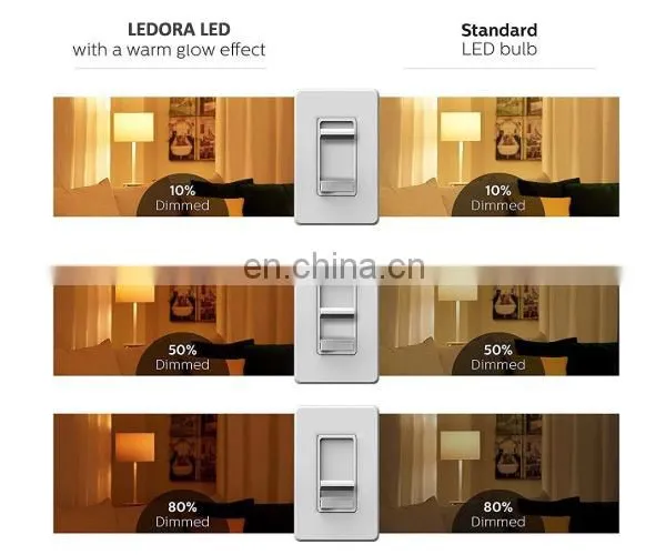 Edison Style Led Vintage Bulb E26 E27 2200k 2500k 2700k Dimmable 12v dc 120v 230v Led Light Bulb photo-4