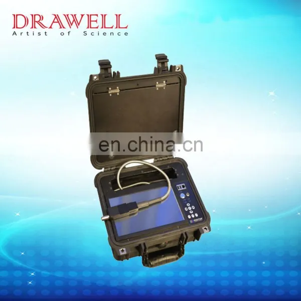 All-Auto And High Throughput Portable Raman Spectroscopy Analyzer photo-6