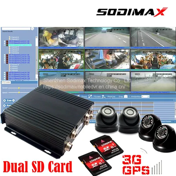 Система видеонаблюдения MDVR для безопасности автобуса с охватом 360 градусов photo-3