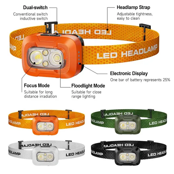 Wholesale Motion Sensor LED Headlamp Rechargeable 300LM Multi-beam IP44 Waterproof Ultra-light Head Torch for Outdoor Camping Running photo-2