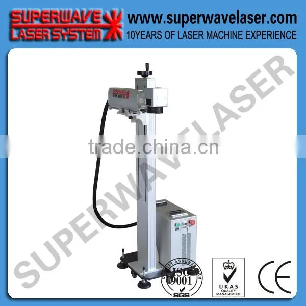 Co2 Laser Marking Machine photo-3
