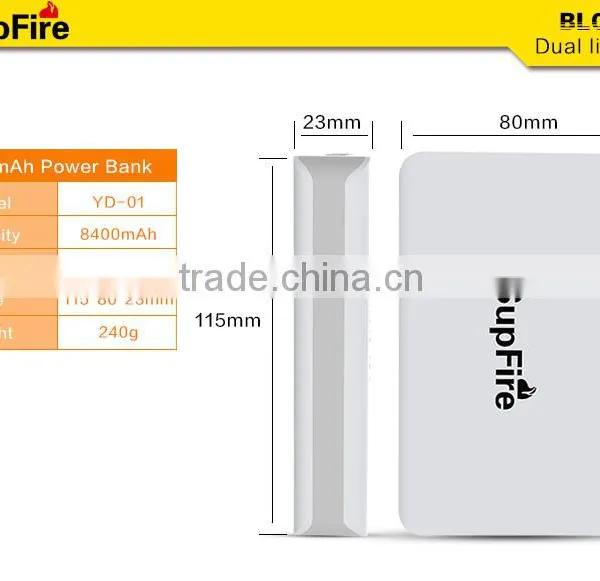 SupFire 1100 Lumen Smart Bicycle Light photo-3