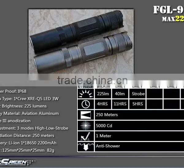 18650 Battery CreeQ5 Military Mini Led Pen Torch photo-2