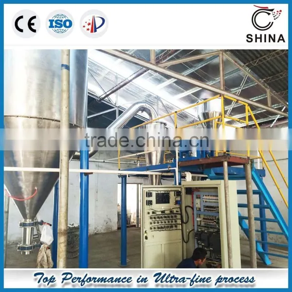 Qingdao Air Classifier With Higher Capacity and Good Performance photo-5
