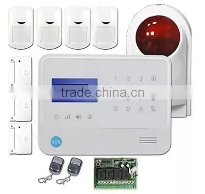 Personl Home Usage Protection Wireless Gsm Alarm System With Home Automation Function for Lights,cartain Etc photo-2