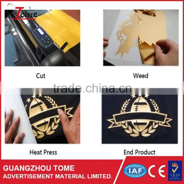 Heat Transfer Vinyl Roll/heat Transfer Flock Roll/heat Transfer Vinyl for T-shirt Quality Choice photo-4