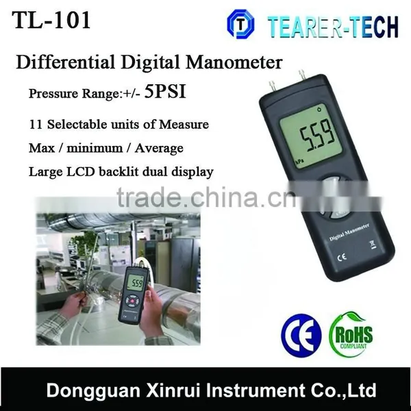 High Quality Handheld Differential Pressure Gauge photo-5