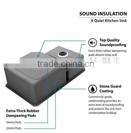 Undermount 60/40 Double Bowl 16 Gauge Stainless Steel Kitchen Sink for Prefab Homes photo-4