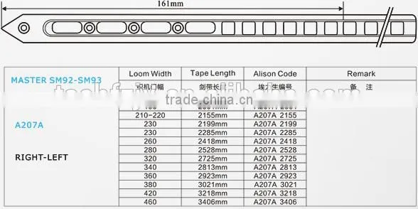 High Quality MASTER SM92/93 Rapier Tape Used for SOMET Rapier Looms